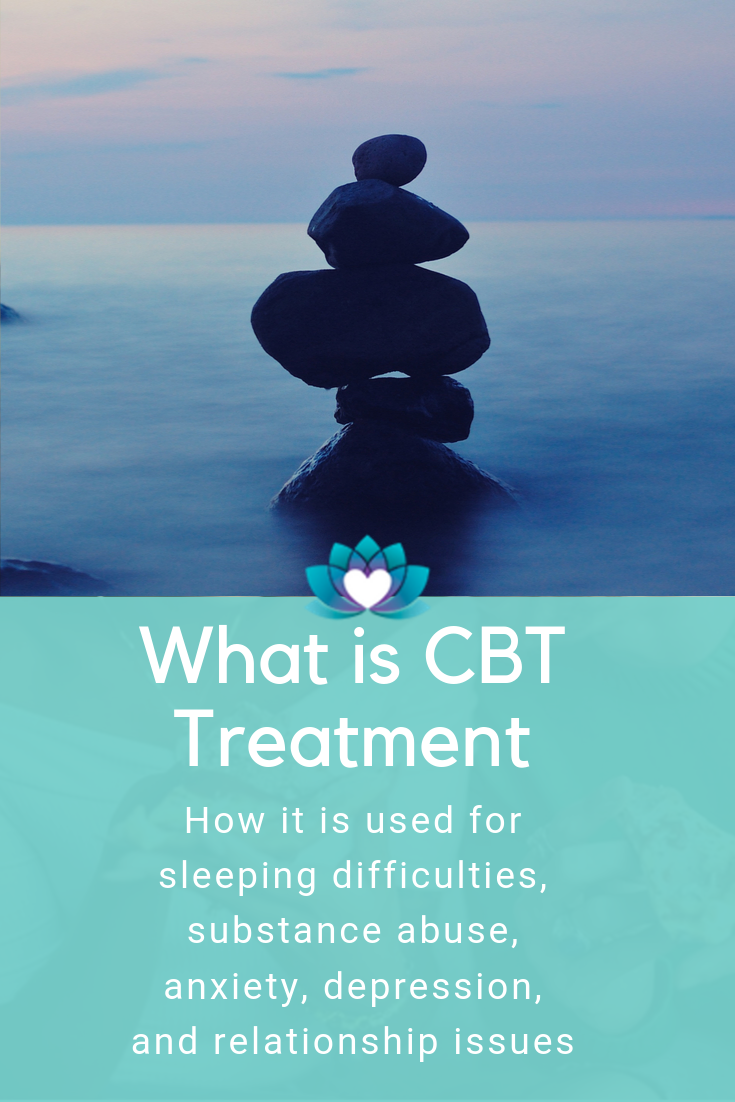 What Is CBT Treatment